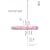 The Thin Pink Line