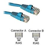 3ft BLUE Category 5e Cat5e Molded Snagless Ethernet Network Patch Cable Cord for Internet... by Kalron