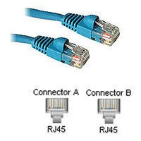 3ft BLUE Category 5e Cat5e Molded Snagless Ethernet Network Patch Cable Cord for Internet Router Switch Hub and Gaming - Gold Plated Male to Male RJ45 Connectors for Base-T Networks - Works best for your desktop laptop router modem switch hub DSL xBox PS2 or PS3