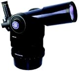 Telescopes Toys