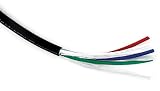 Planet Waves RGB Cable Bulk cable for custom video connections