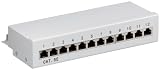 Wentronic CAT5e Buchse geschirmt (12x RJ45)