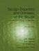 Benign Disorders and Diseases of the Breast