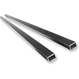 Thule Load Bars