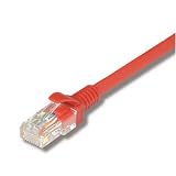 協和電線産業 UTP 1000BASE-T対応LANケーブルコネクター付 赤 より線導体 AWG24 X 4P 2m HLC-5E-2MP-RD