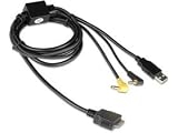 P.I.E. iPod� Cable for Kenwood Model KNW / USB - AV Sends audio / vide