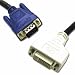Cables