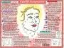 Helion Communications - FaceLift Acupressure - Reference Charts