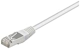 Wentronic CAT5e FTP Netzwerkkabel (2x RJ45, 2m) weiß