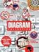 Diagram Graphics: v. 1 (English, German and Japanese Edition)