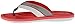 Rider Women's Plush Thong Sandal