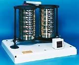 Tyler Ro-Tap II Sieve Shaker; Power Requirements: 110V 60Hz