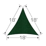 TS-18 Shade Sail - Forest