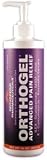 Muscle Pain Relief Rubs