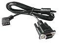 Garmin EPC compatible eTrex, eMap, Geko PC Interface Data Cable