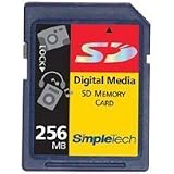 Canon 256mb Secure Digital (SD) Memory Card.