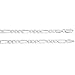 Sterling Silver Figaro Chain 5mm & 30 Inches