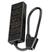 Scart