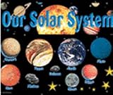 BB SET SOLAR SYSTEM
