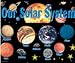 BB SET SOLAR SYSTEM