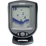 Humminbird Piranha 1 Portable Fishfinder