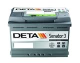Autobatterie kaufen