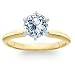 0.27 Carat G/I1 Round Certified Diamond Solitaire Engagement Ring in 18ct Solid Yellow Gold