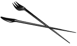 ForkChops, Black