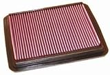 Air Filter Panel H-15/16 in. L-9 1/16 in. W-11 in.