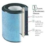 AustinAir Pre-Filter for Austin Junior HM-200 by Austin Air