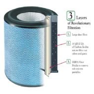 AustinAir Pre-Filter for Austin Junior HM-200