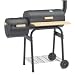 Landmann 11094 Grilllok Klein