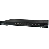 ハイパーツールズ 1入力8出力HDMI分配器 PS128