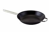 Review COOK PRO, INC.  / 12