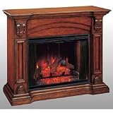 Ventless Fireplaces