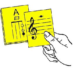 MusicalInstruments: Notes & Strings Flashcards Violin, Laminated