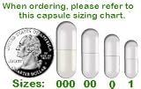 115,000 Gelatin Capsules Size 1 (Empty Gel Caps) BULK/WHOLESALE