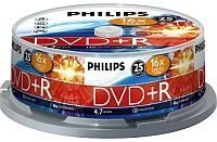 Philips DR4S6B25F/00