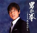 男の拳