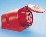 Eigenschaften Jäger  / CEE-Wanddose IP 44 400 V, 5-polig, 6h