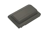 Hi-Capacity Li-Ion Camcorder Battery for Sony DCR-PC10 (NP-F200)