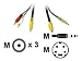 Electronics : Cables To Go - 27992 - 12ft Value Series S-Video + Audio to 3 RCA Cable (Black)