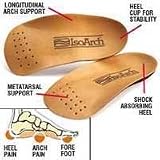 IsoArch 3/4 Foot Supports, Pair