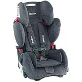 Recaro Young Sport Child Car Seat - Shiny Charcoal