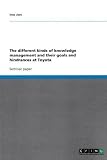 The different kinds of knowledge management and their goals and hindrances at Toyota