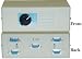 DB9 Female, ABCD 4 Way Switch Box