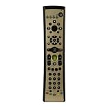Gyration Media Centre Vista T�l�commande multim�diapar Gyration