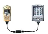 Sanyo 5000/6000 to Palm Tungsten/Zire Wireless Internet Cable
