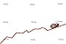 'Slow Increase Sales' Wall Decal - 24"W x 16"H Removable Graphic