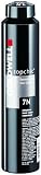 Goldwell Topchic Hair Color Coloration (Can) Hair Coloring Products